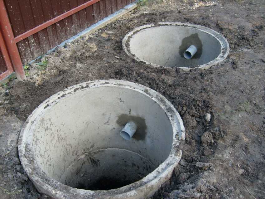 Канализация частного дома своими руками; инструкция как правильно создать канализационную систему (80 фото)