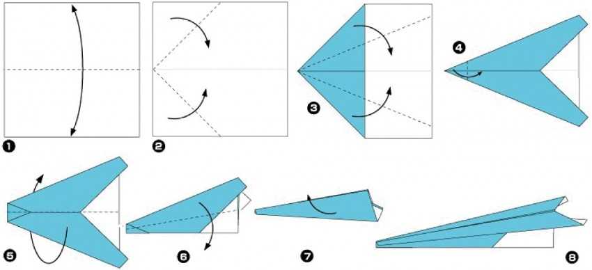 Оригами самолеты летающий. Самолет из бумаги а4 инструкция. Бумажный самолет схема а4. Как делается самолетик из бумаги поэтапно. Как сделать самолетик из а4.