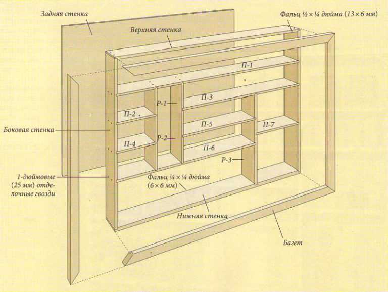 Стеллаж схема своими руками